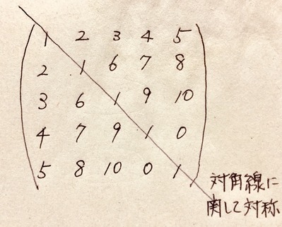 5BB90FD6-0EC2-4AA2-8559-C440A1DF8F8D