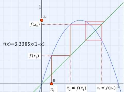 E3CD2657-4532-4E5D-A5DD-2AEECC5F0382