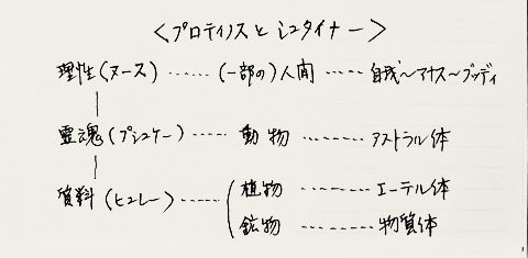 3BE117B8-A2FC-4871-A784-FF8B5DBE3284
