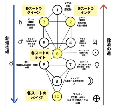 6C00EBB2-47A0-4E35-8F48-CE02C7CA349A