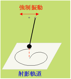 C9AB751C-465F-4D92-98D7-7B7A7E2ADF84