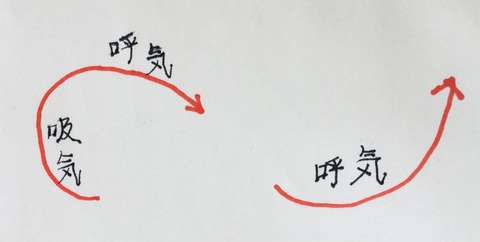 85C576CD-092D-4A12-A268-F4D55DD6BFC1