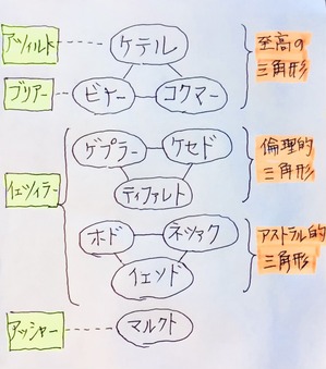 95DF33AB-7258-4E50-A5D3-CE886F6C980F