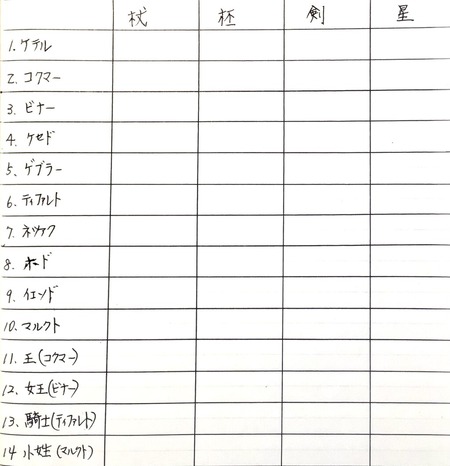 7EAC5434-D256-4D3D-A98E-974ED2D99F2C