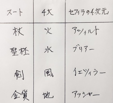 3445796F-AB11-4FC9-9FF8-8CEBFFD1A957