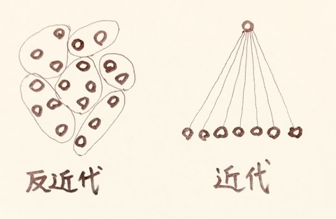 4B3C6F36-DFEC-4A08-B22C-D1E9835B0650