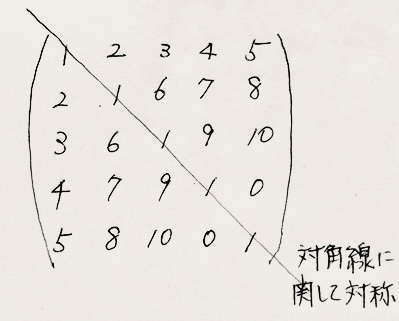 98EF1111-1E17-4F8A-ADF6-8BA4F62C41E5