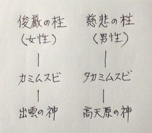 C15A8F8B-52F8-4068-94B0-C99BF126BD79