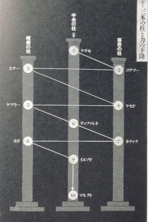 6D7C5B56-8DFB-4A2D-89BD-8E8B16F7E0F6