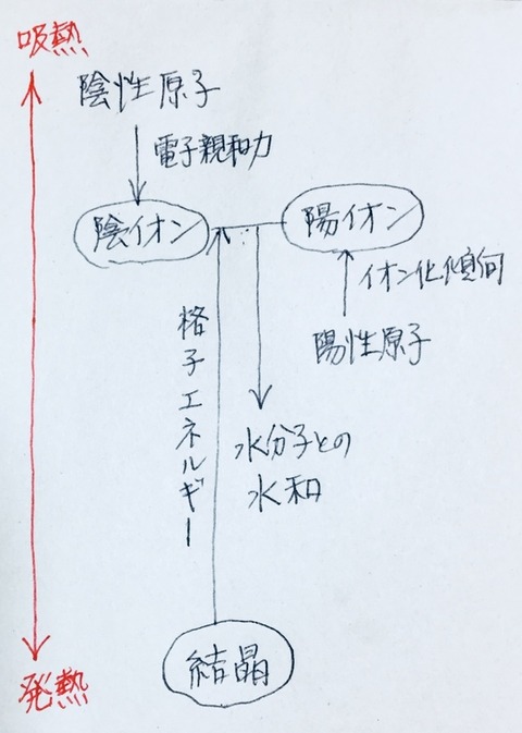 DD88084F-2049-4594-8ECC-A66DFBEAD877