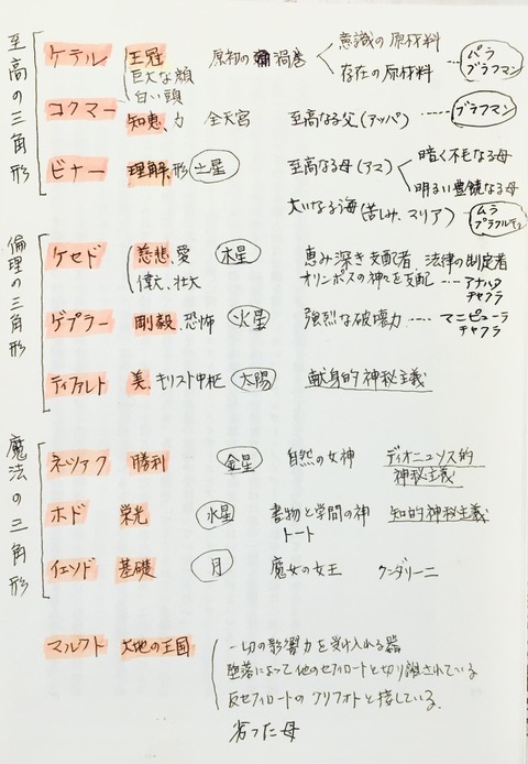 2D068EEC-8706-4117-9EBD-BC18EAE80D1F