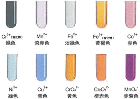 5F61495F-691D-4F73-8B96-923B083E73F5