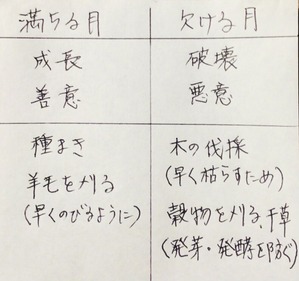 AD2B3502-DC14-416D-86BB-B9ADF9CF50BC