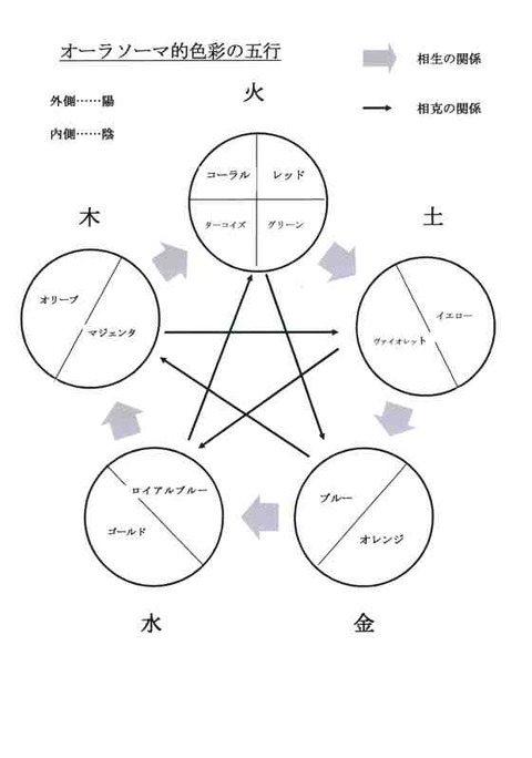 9C472581-DECC-4C73-8243-2B2E6B59ED61