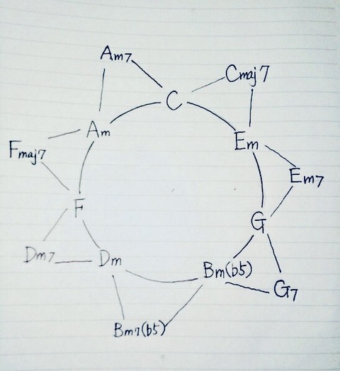 659DEFC8-C322-4475-81FC-D7B3D4E8908F