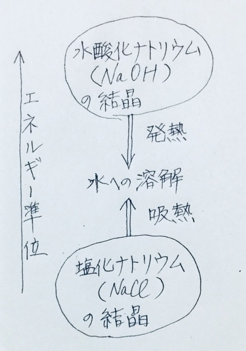 E320397F-9FBD-49A6-B3EB-8049E40657B2