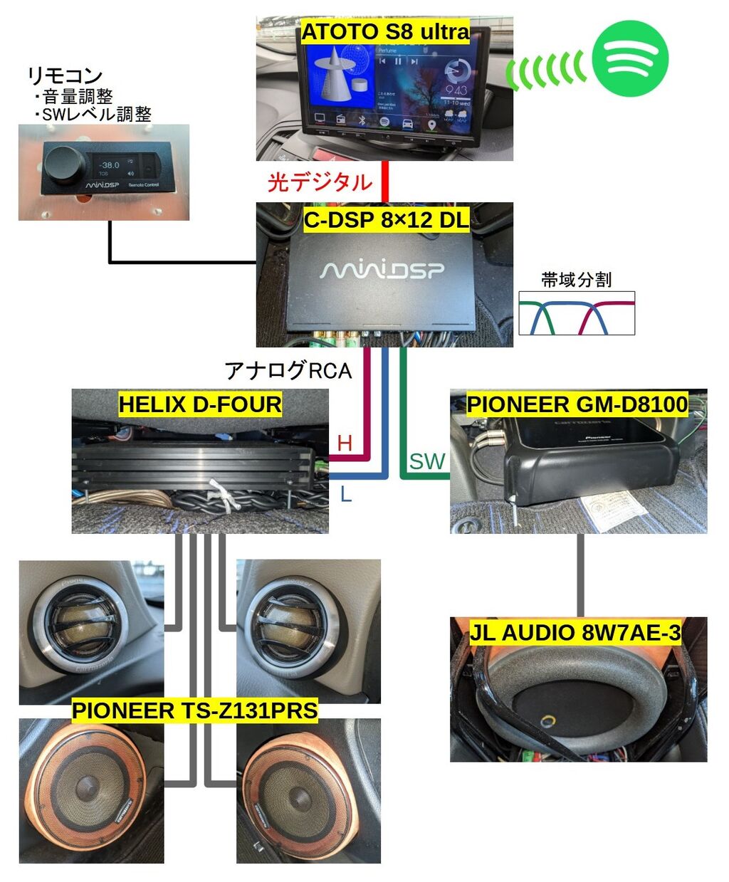 ATOTO CS-101SW atoto サブウーファー スピーカー セット 10inch サブ