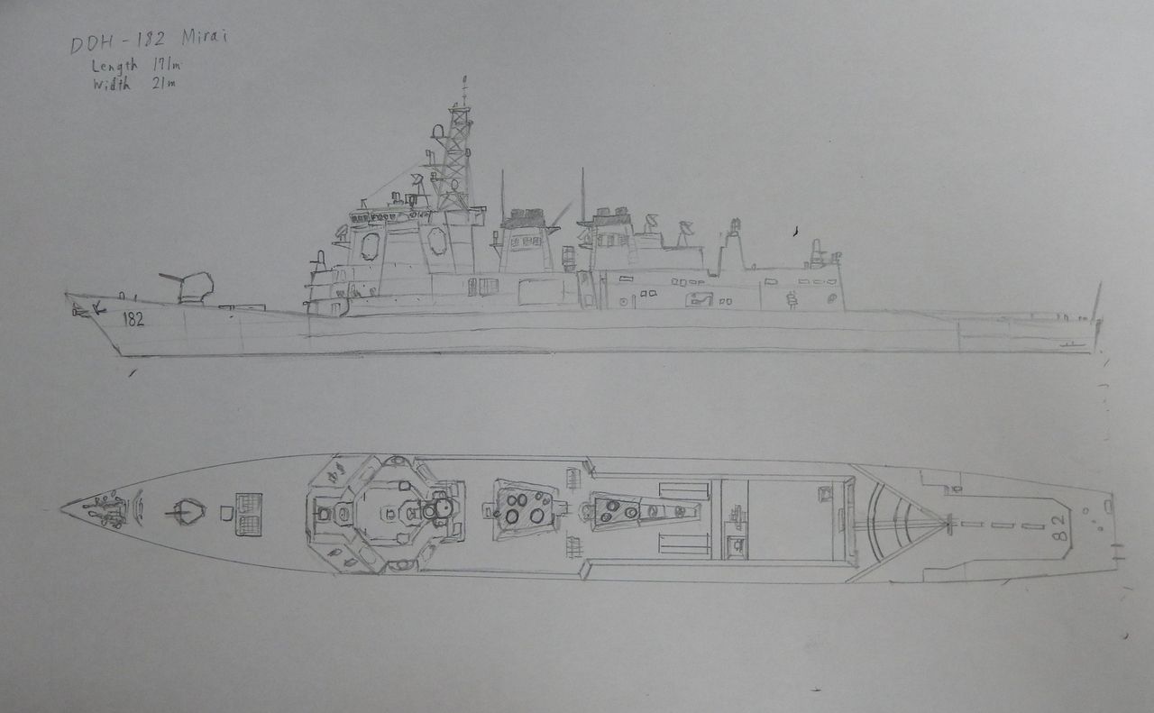 ジパング 海上自衛隊 Ddh 1みらいを作る その2 Basiroの趣味日記 ジパング 海上自衛隊 Ddh 1みらいを作る その2 Basiroの趣味日記