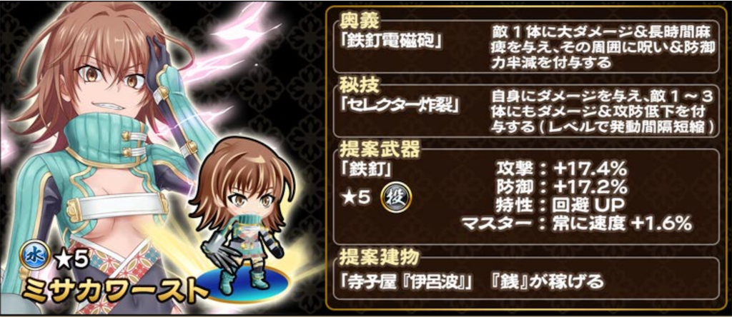 戦国アスカ零 とある魔術の禁書目録 禁書コラボまとめ 隠れオタク黙示録