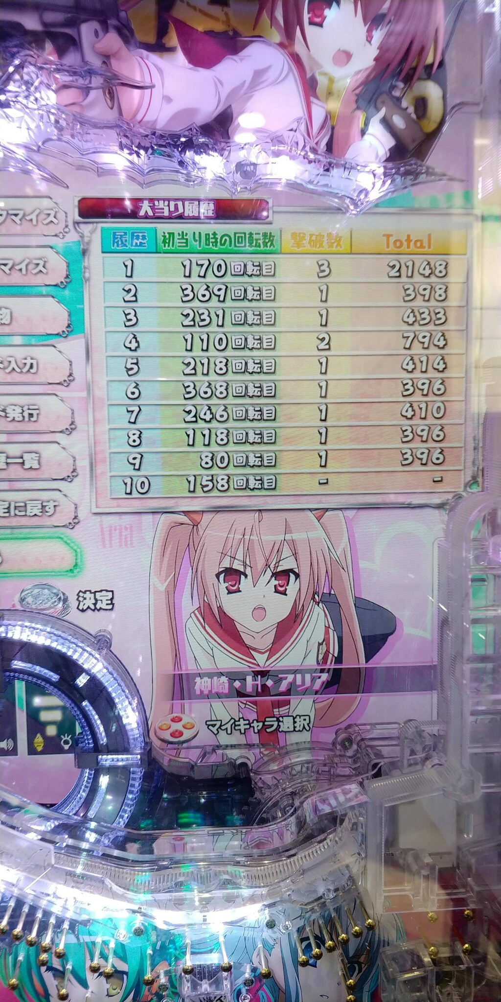 P緋弾のアリア４ 小ネタ 座ったけどこの台ヤバいなw 他 緋アリ速報 緋弾のアリアまとめ