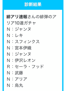 aria the scarlet ammo