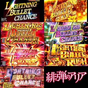 aria the scarlet ammo