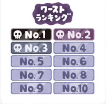 緋弾のアリア 人間やめましたランキングに記載してもいい人物と そうでない人物とかあるんかね 緋アリ速報 緋弾のアリアまとめ