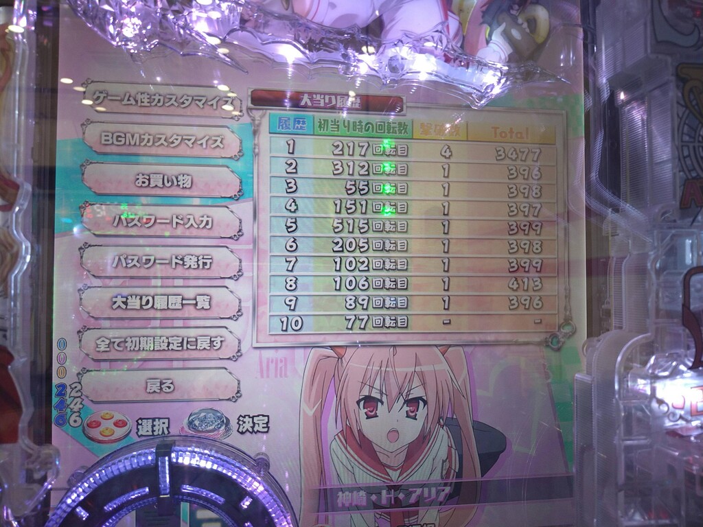 P緋弾のアリア４ 50パーは荒れるなぁ クソったれ 緋アリ速報 緋弾のアリアまとめ