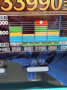 aria the scarlet ammo