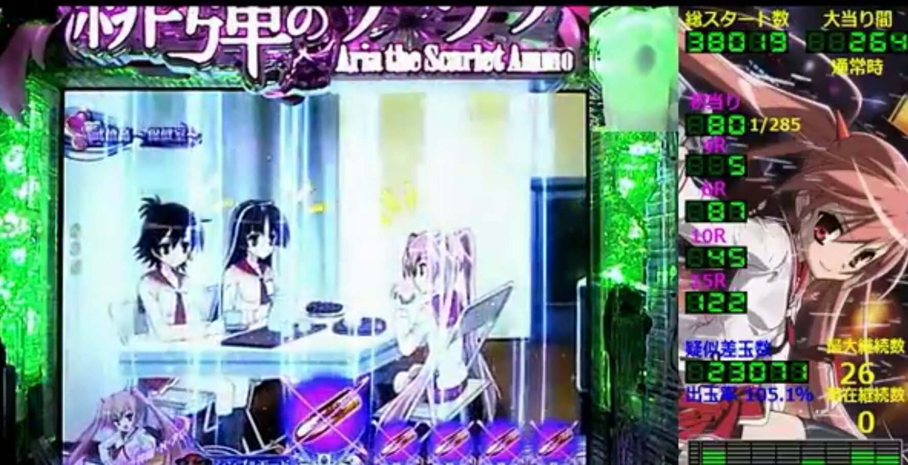 緋弾のアリア この三人は一体どんな話をしていると思う 画像 緋アリ速報 緋弾のアリアまとめ