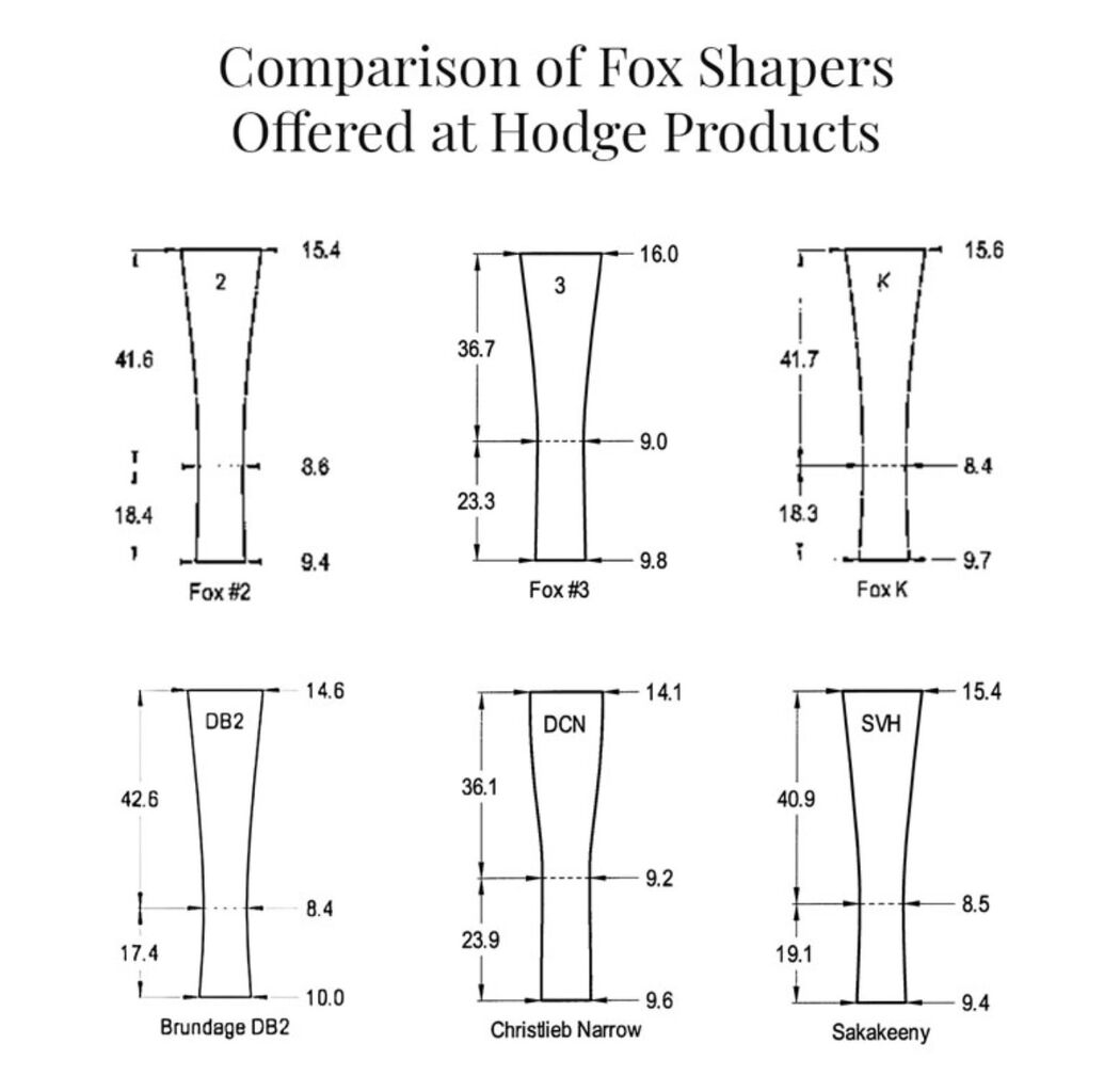 Knochenhauer Shaper（クノッへンハウワー） : ラクーンバスーン
