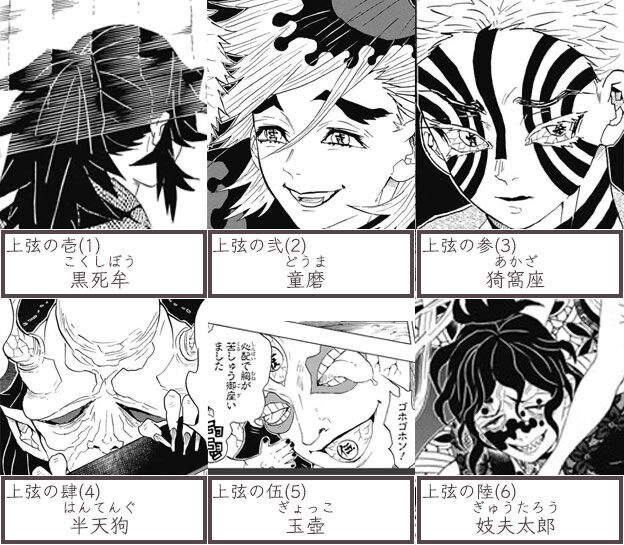 考察 鬼滅の刃キャラ強さランキング議論会 キメロワまとめ速報 鬼滅の刃 血風剣戟ロワイヤル 考察 鬼滅の刃キャラ強さランキング議論会 キメロワまとめ速報 鬼滅の刃 血風剣戟ロワイヤル