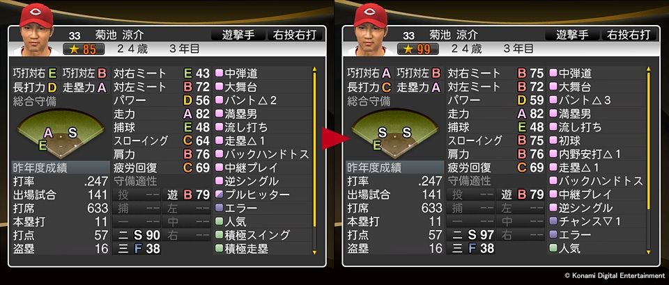 朗報 プロスピ最終アプデで大谷の が99 Basswing55