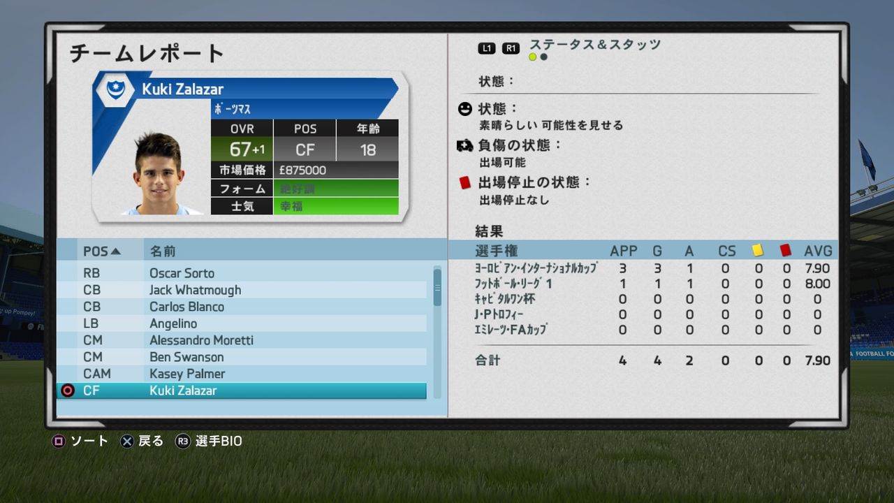 Fifa16 キャリアモード シーズン2 3 Fifaのキャリアとエトセトラ