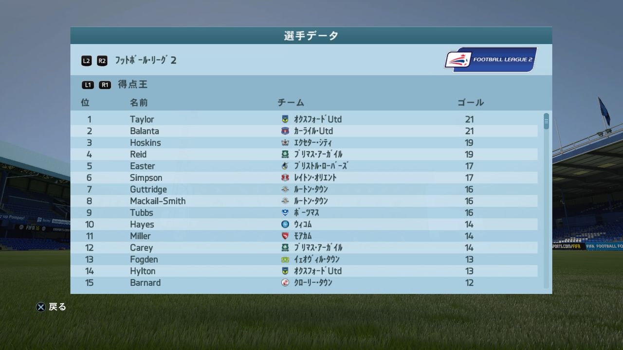 Fifa16 キャリアモード シーズン1 6 Fifaのキャリアとエトセトラ Fifa16 キャリアモード シーズン1 6 Fifaのキャリアとエトセトラ
