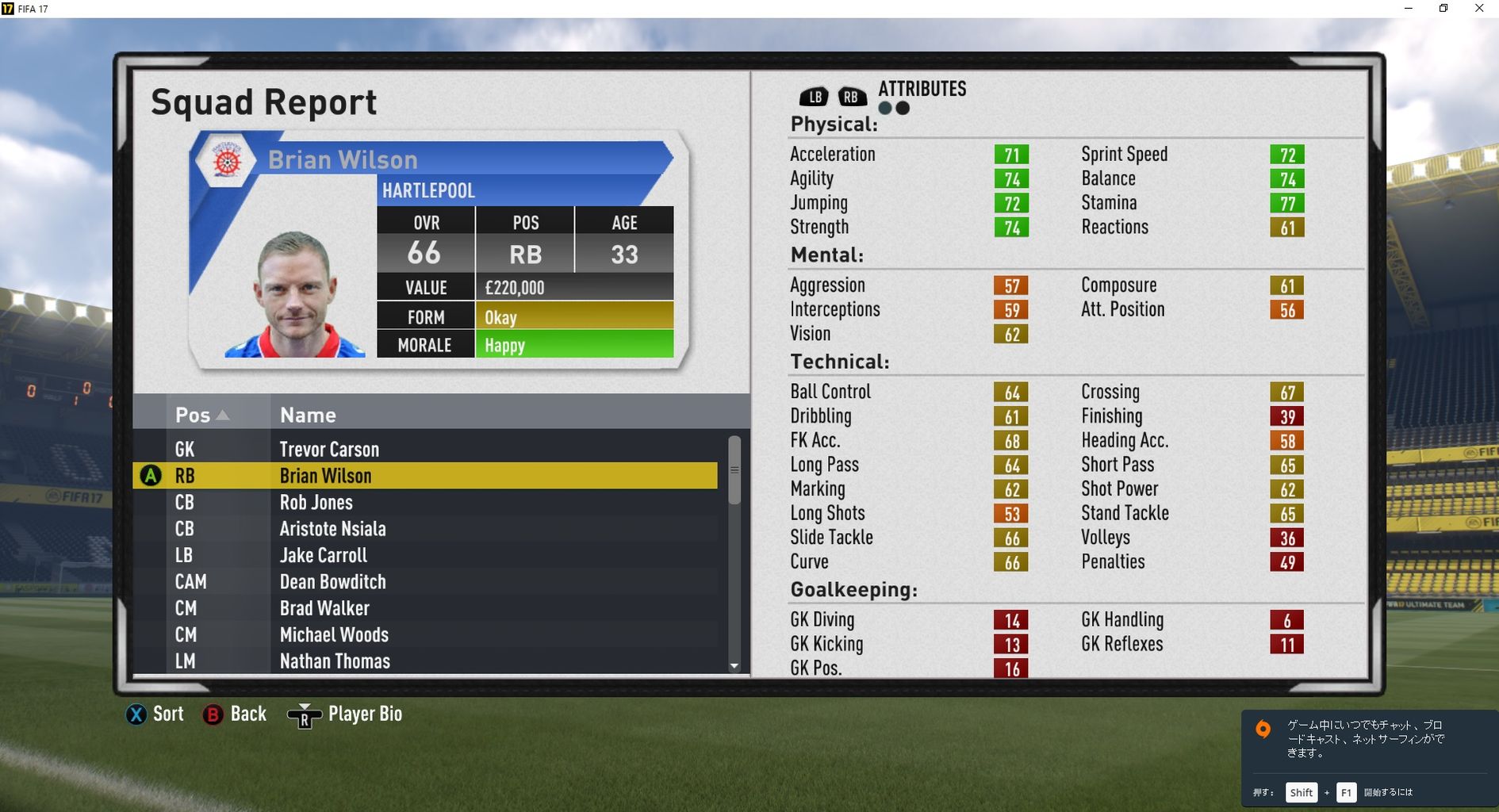 Fifa17 キャリアモード 2 Fifaのキャリアとエトセトラ Fifa17 キャリアモード 2 Fifaのキャリアとエトセトラ