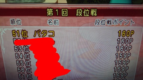 10674