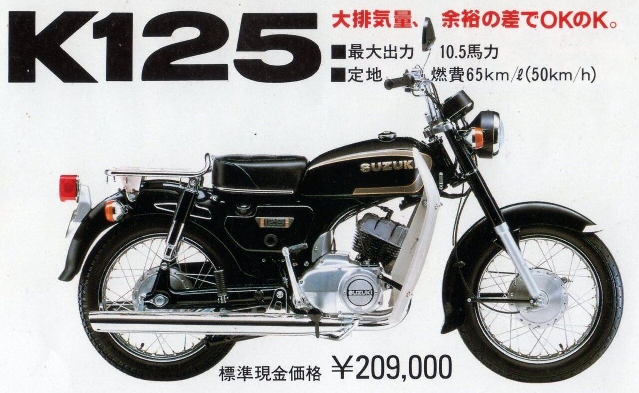 ｋ１２５すずき（年代物の置物とご理解できるかた） k125すずき（年代物の置物とご理解できるかた）
