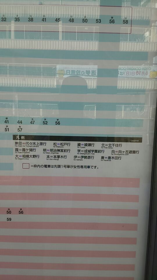 Jr常磐線各駅停車北小金駅にて 真太郎日記 Jr常磐線各駅停車北小金駅にて 真太郎日記