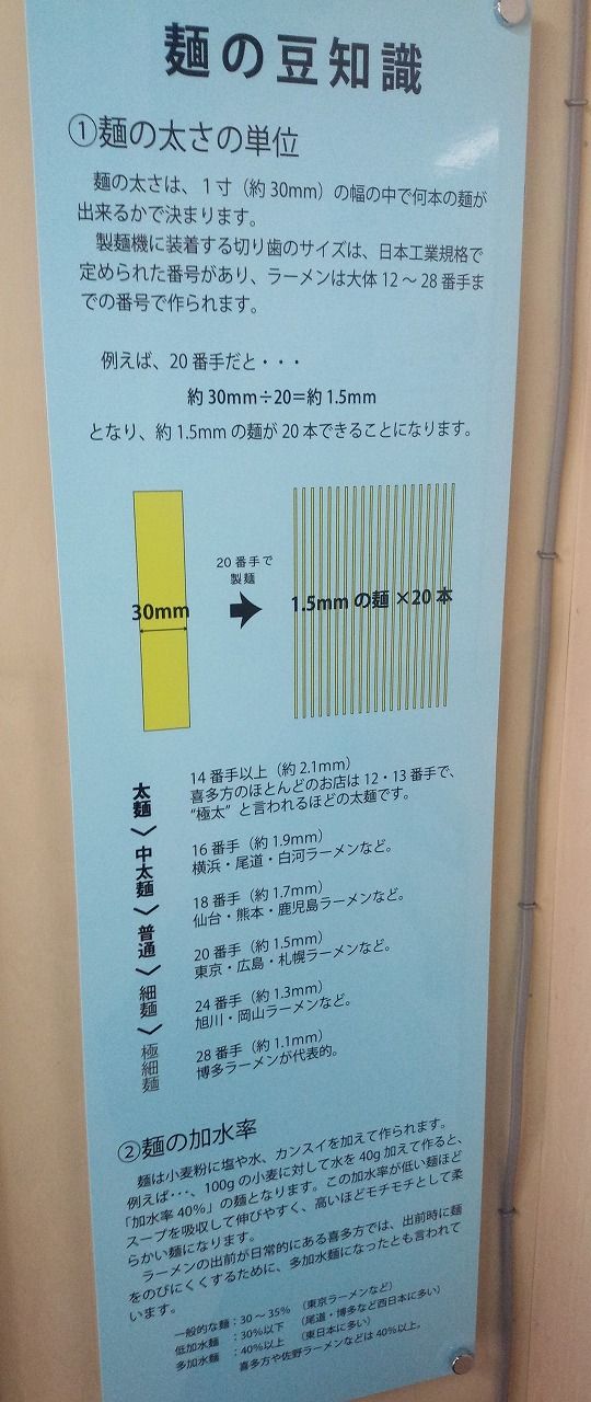 イメージ 10