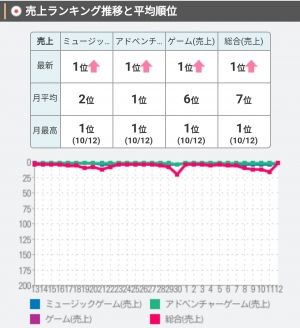 バトルガール攻略まとめっち