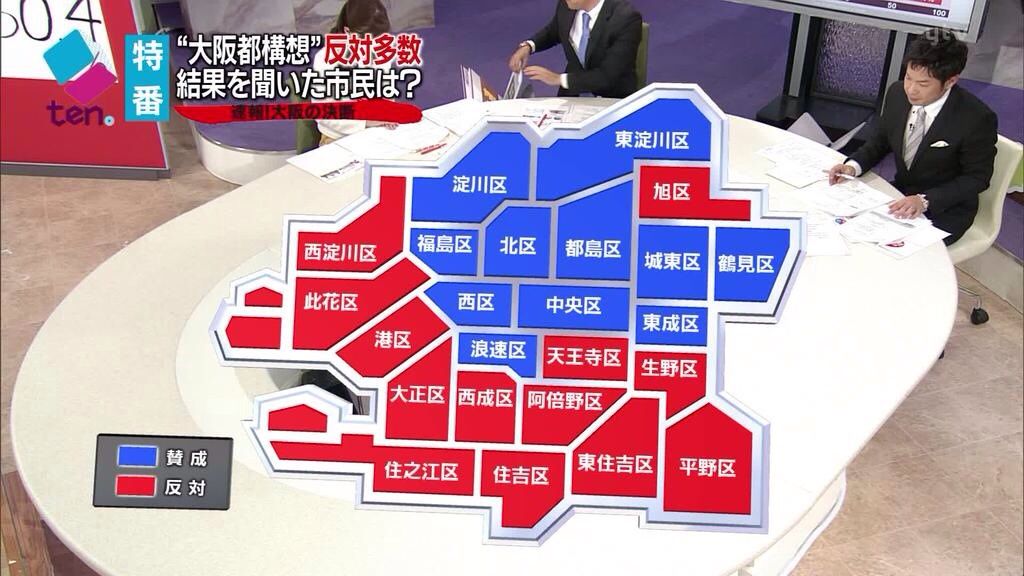 反対票