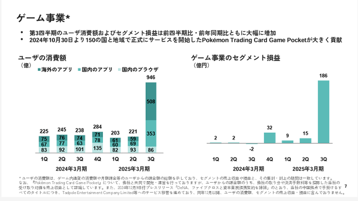 スクリーンショット 2025-02-07 161708