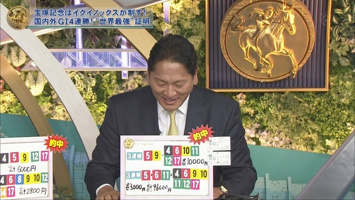 大魔神佐々木、宝塚記念で81万円の馬券を当てるｗｗｗｗ