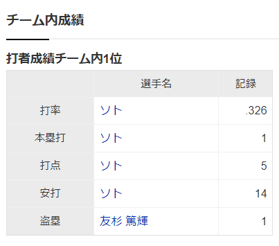 スクリーンショット 2024-04-10 235141