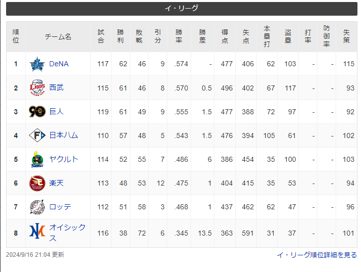 スクリーンショット 2024-09-16 211319