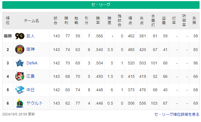 スクリーンショット 2024-10-05 211013