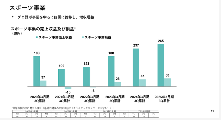 スクリーンショット 2025-02-07 161702