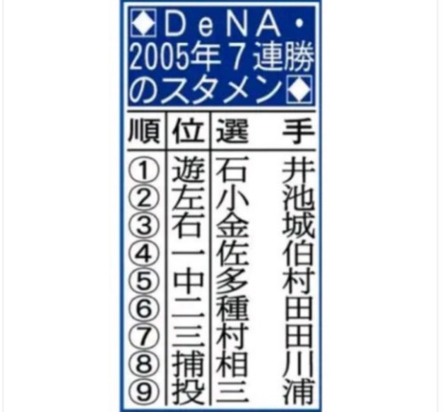 727ee395