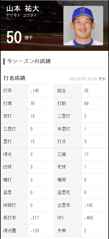 無題3